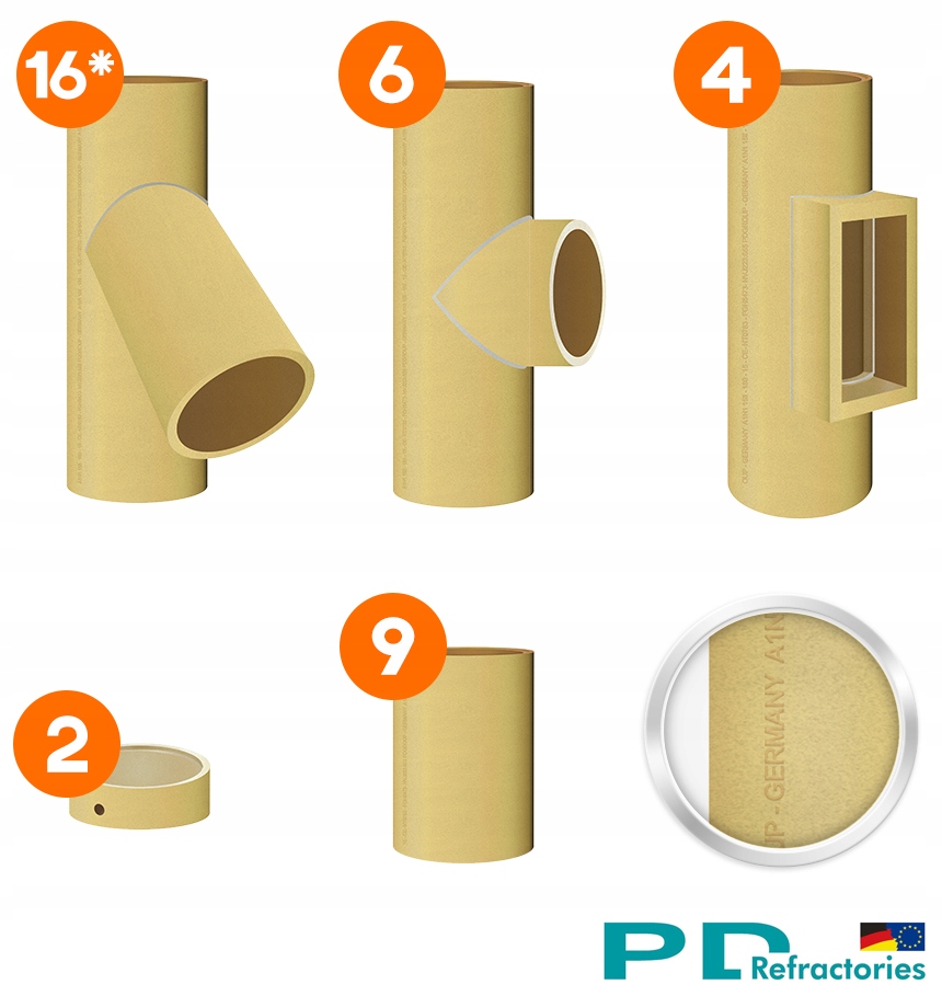 System kominowy ceramiczny KW2 fi 200 6m Standard Długość 6 m