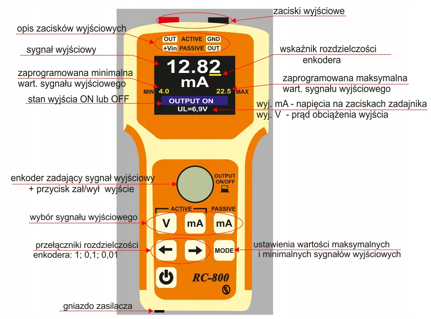 Zadajnik kalibrator sygnałów analog passive active Producent Inna