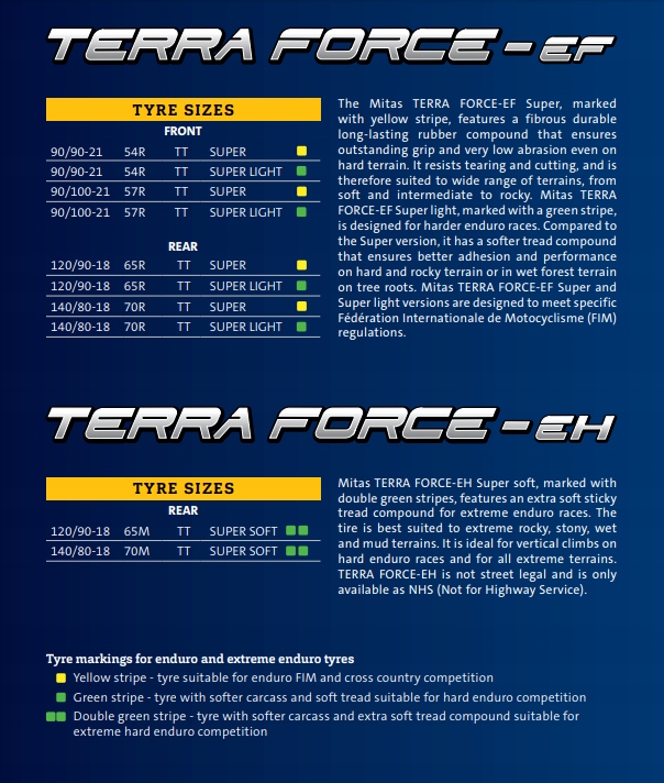 MITAS 90/100-21 TERRA FORCE-EF ŻÓŁTY PASEK OPONA EAN (GTIN) 8590341096876