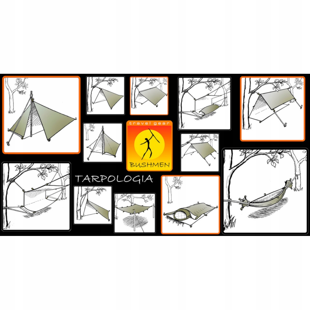 3x2 m-Termoizolacyjna płachta, Thermo-Tarp BUSHMEN EAN (GTIN) 5902194520607