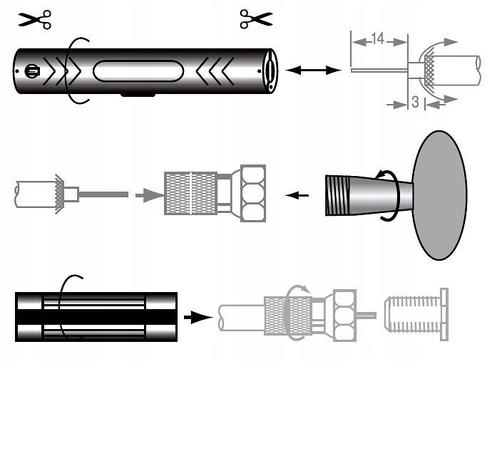 ZESTAW INSTALACYJNY DO ZŁĄCZ F I KABLI ABISET30 Kod producenta 30