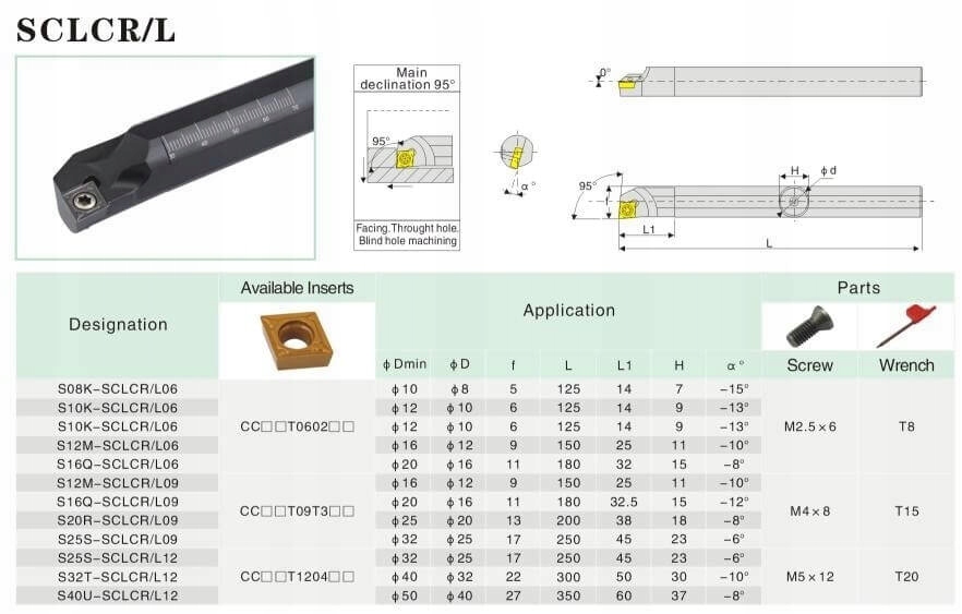 NÓŻ TOKARSKI WYTACZAK S16Q SCLCL 09 NA CCMT 09T3 Marka inny