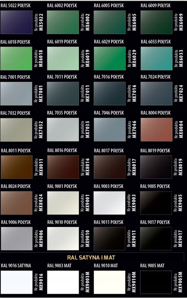 Lakier bezbarwny Motip Maxi Color 400ml Producent Motip