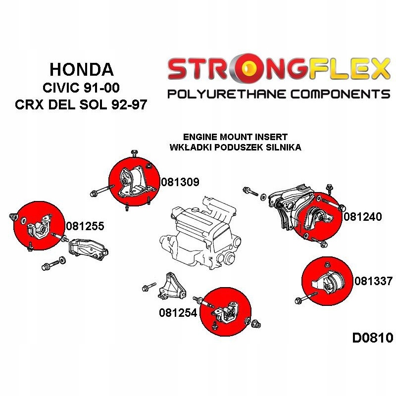 Honda Civic Wkładka Poduszki Silnika TL POLIURETAN Typ samochodu Samochody osobowe