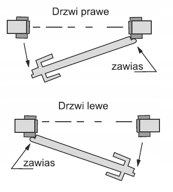 SZAFA HAPPY SZ04-B -JASNA GRUSZA-MEBELKI DZIECIĘCE Głębokość mebla 54 cm