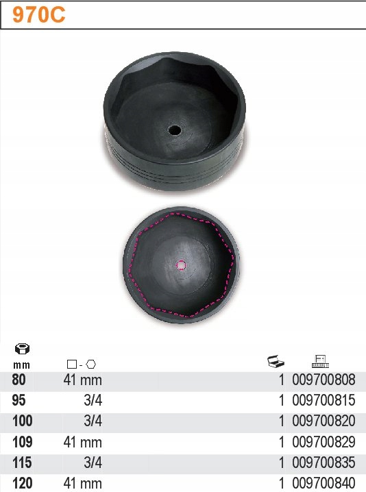 NAS UDAROWA 8-K DO NAKR PIASTY 80MM BETA 970C/80 Marka Beta