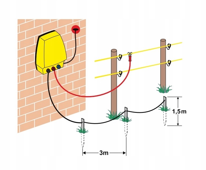 Uziom bolec 0,33m pastuch uziemienie elektryzatora palik uziemiający Marka Profarmer.eu