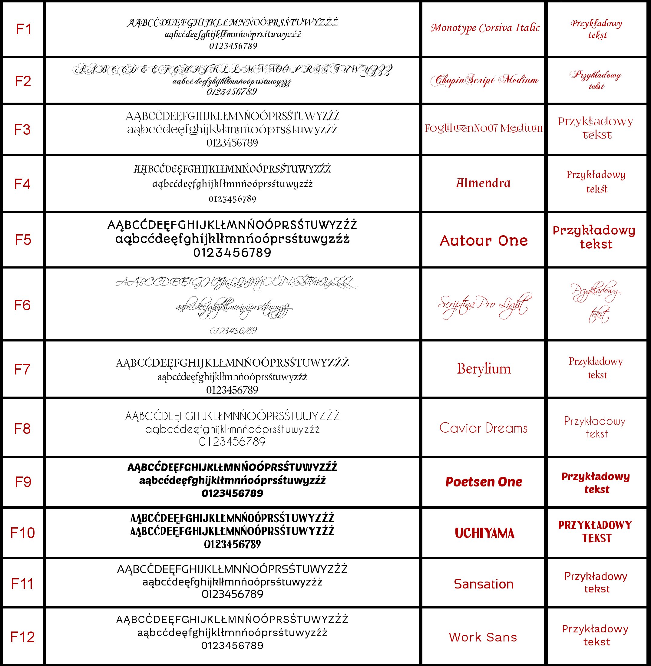 Tabliczka nagrobkowa laminat 20x22 cm GRAWER Wysokość produktu 22 cm