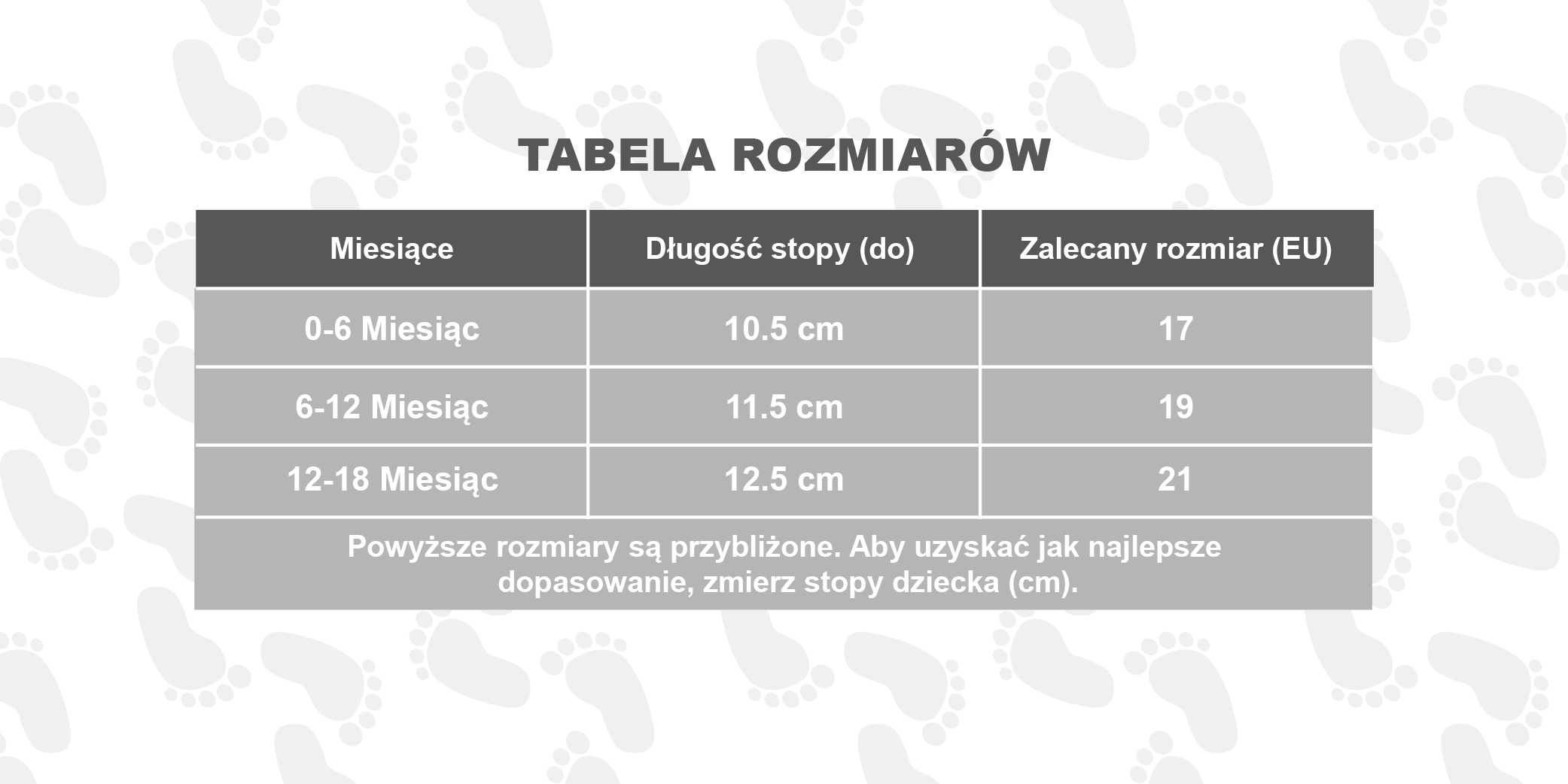 Niemowlęce buciki niechodki tenisówki 0-6m Wiek dziecka 0 +