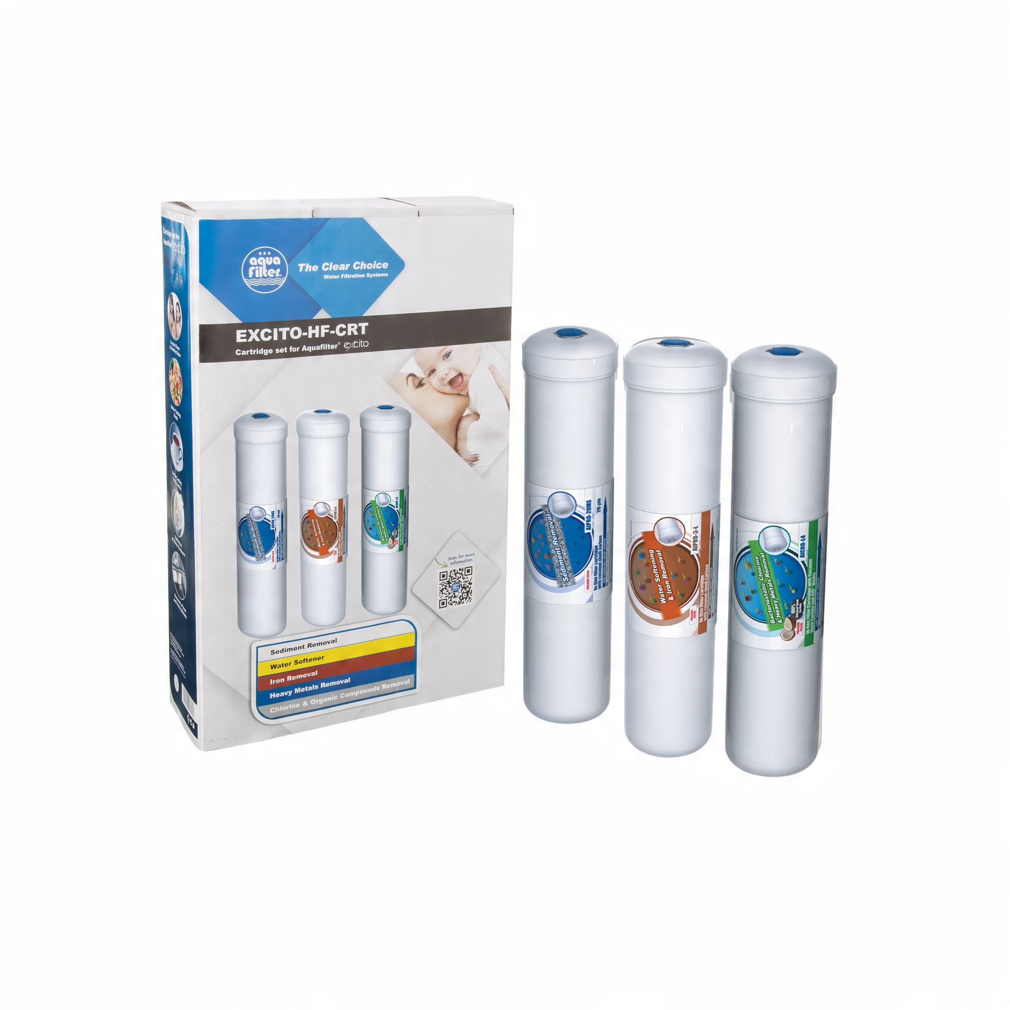 

Zestaw Wkładów Excito-hf-crt Aquafilter