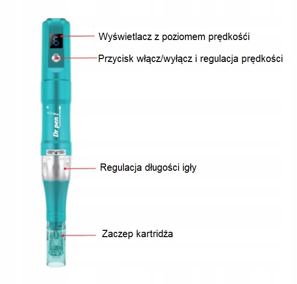 Dr Pen Ultima A6s BEZPRZEWODOWY Dermapen PRO Marka Moc Urody