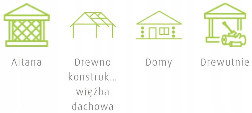 VIDARON IMPREGNAT GRUNTUJĄCY BEZBARWNY DO DREW4,5L Marka Vidaron