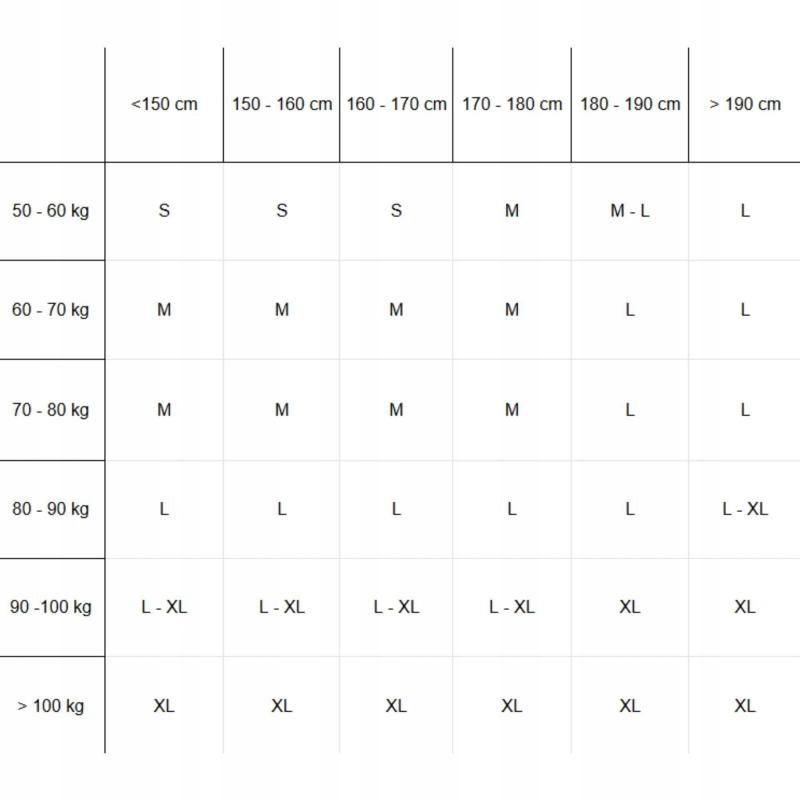 OCHRANIACZE DLA DOROSŁYCH ROLKI HULAJNOGĘ DESKA M Rozmiar M