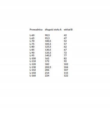 Prowadnica do stołu synchroniczna L-1400 Marka inna
