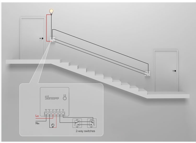 Sonoff Mini 10A włącznik światła WiFi dopuszkowy Seria Sonoff Mini R2