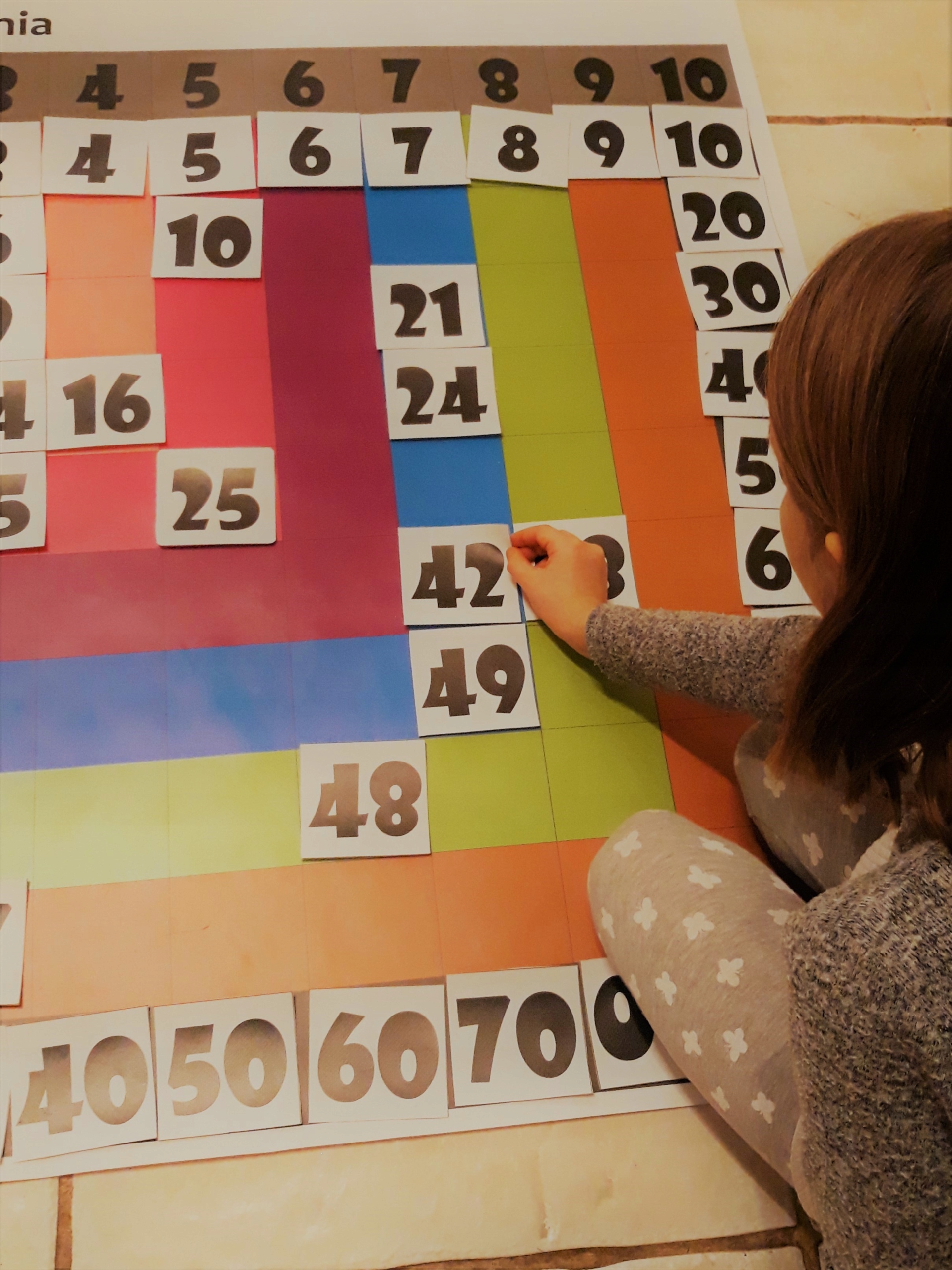 Tabliczka mnożenia. Duży ZESTAW Marka Zzuple