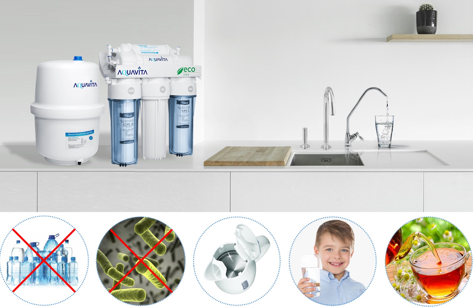 FILTR WODY ODWRÓCONA OSMOZA DO KUCHNI RO5 + WKŁADY Kolor dominujący biały