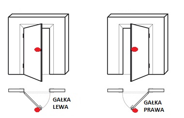 GAŁKO GAŁKA DO DRZWI STAL NIERDZEWNA WĄSKI SZYLD Marka Handmet