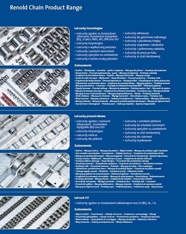 ŁAŃCUCH ROLKOWY 08B-1 1/2" 5 mb RENOLD AS Model 08B-1