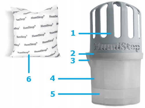 HUMISTOP POCHŁANIACZ WILGOCI Z WKŁADEM BIAŁY Zastosowanie do pomieszczeń