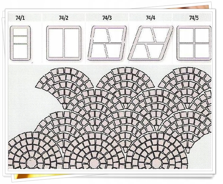Forma do produkcji kostki BRUK RZYMSKI 74/4 Rodzaj inne