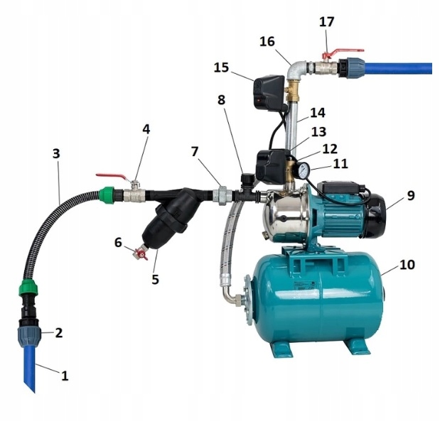 Pompa JP 5-48 GRUNDFOS (JP 6) 99458769 NOWOŚĆ Producent Grundfos