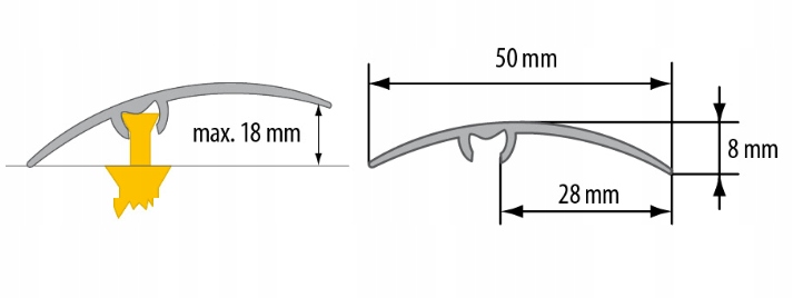 LISTWA DYLATACYJNA PRÓG 5CM różne kolory CEZAR 180 Marka Cezar