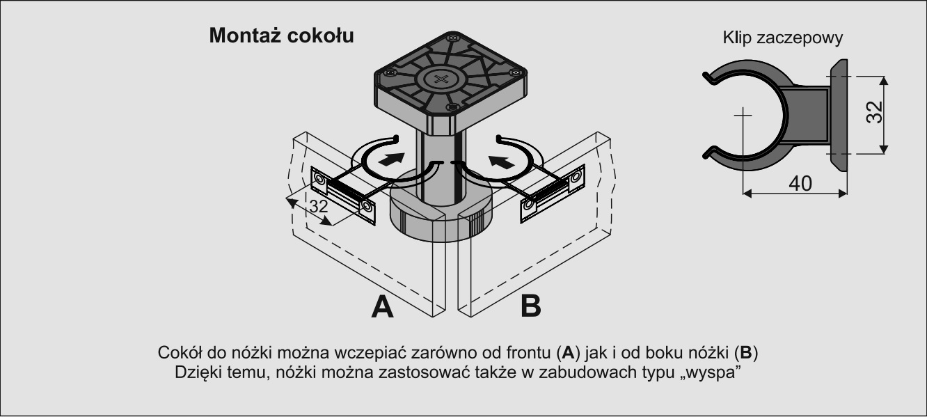 Klip Zaczepowy II Sevroll uniwersalny Marka Sevroll