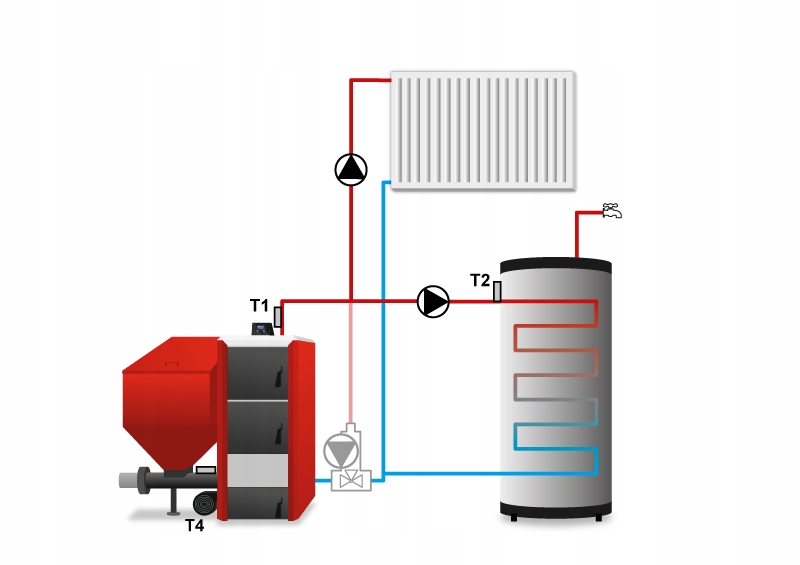 Sterownik Regulator Tech St-37 Do Pieca Kotła Marka Tech