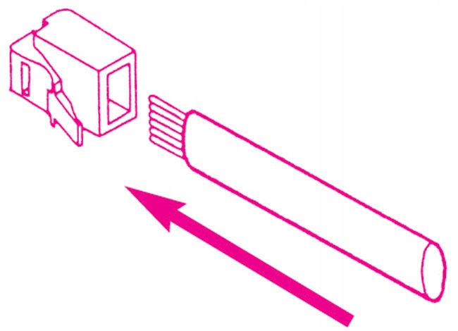 ПЛОСКОГУБЦЫ С ХРАПОВЫМ МЕХАНИЗМОМ ДЛЯ БЕТА-КАБЕЛЯ 1601 / PC