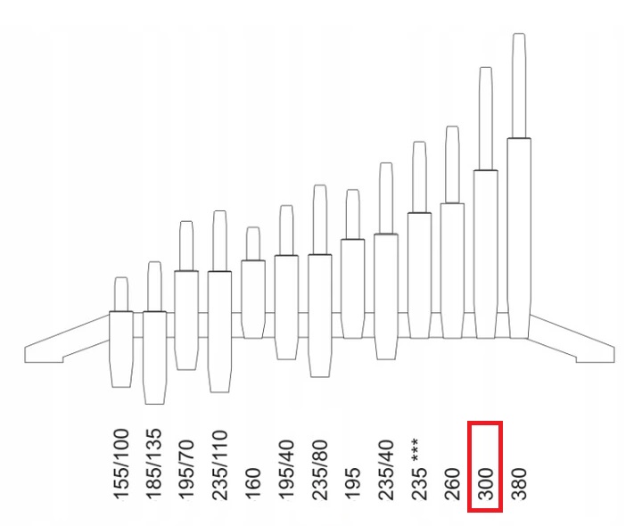 Siłownik fotela, krzesła podnośnik gazowy 300 NK Marka inna