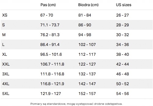 UNDER ARMOUR SPODENKI KĄPIELOWE BOARDSHORT R. M/30 Długość przed kolano