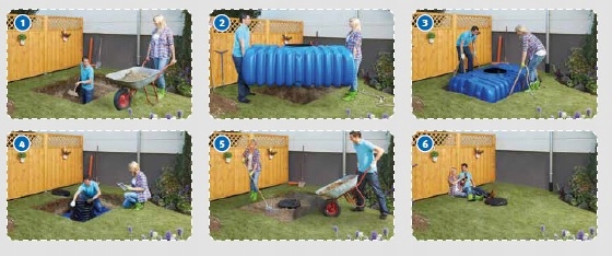 ZBIORNIK FLAT S NISKI PŁASKI 1500 L NA DESZCZÓWKĘ Wysokość produktu 75 cm