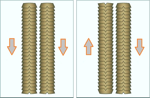 WŁOSY NATURALNE PASEMKA LOOP Z PĘTELKĄ 50CM Typ włosów naturalne