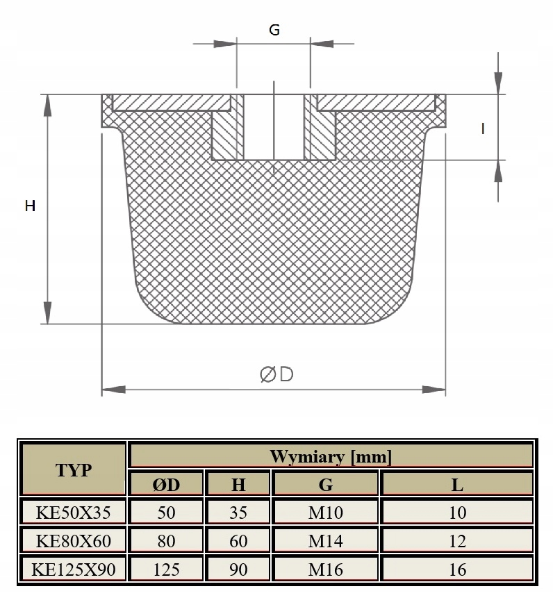 WIBROIZOLATOR KE 50x35 M10 poduszka Amortyzator Rodzaj walcowy