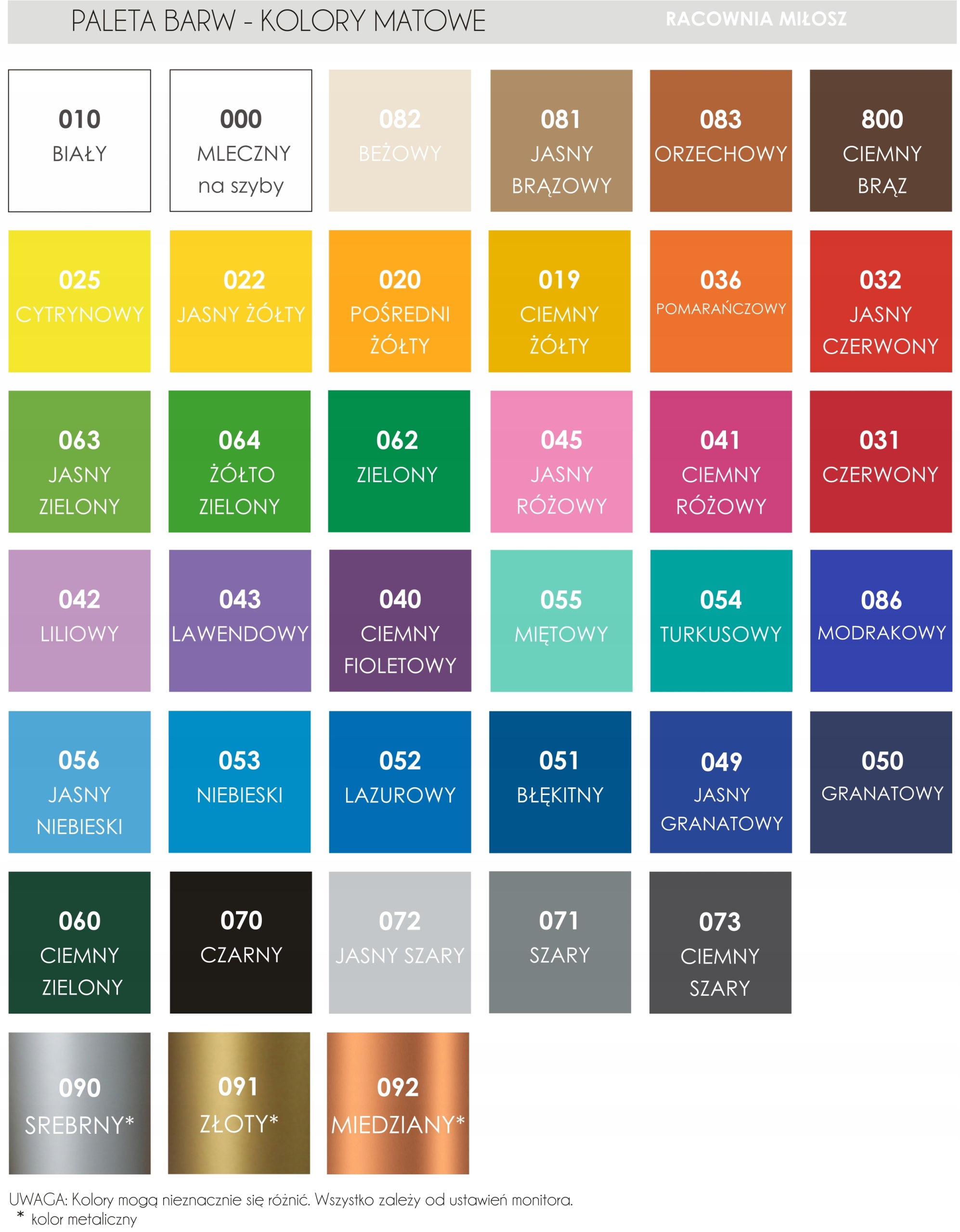 NAKLEJKI NA ŚCIANĘ Koty Kotki Zestaw Kot Kociaki Bohater brak