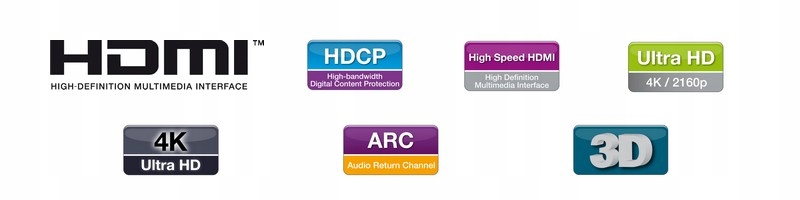 Długi kabel 3m, HDMI, High Speed, 4K Ultra HD, 3D Marka Digitus