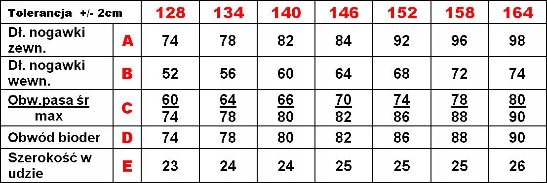 OKAZJA SPODNIE SPORT. MGP czarne zam. 140 cm HIT Rozmiar (new) 140 (135 - 140 cm)