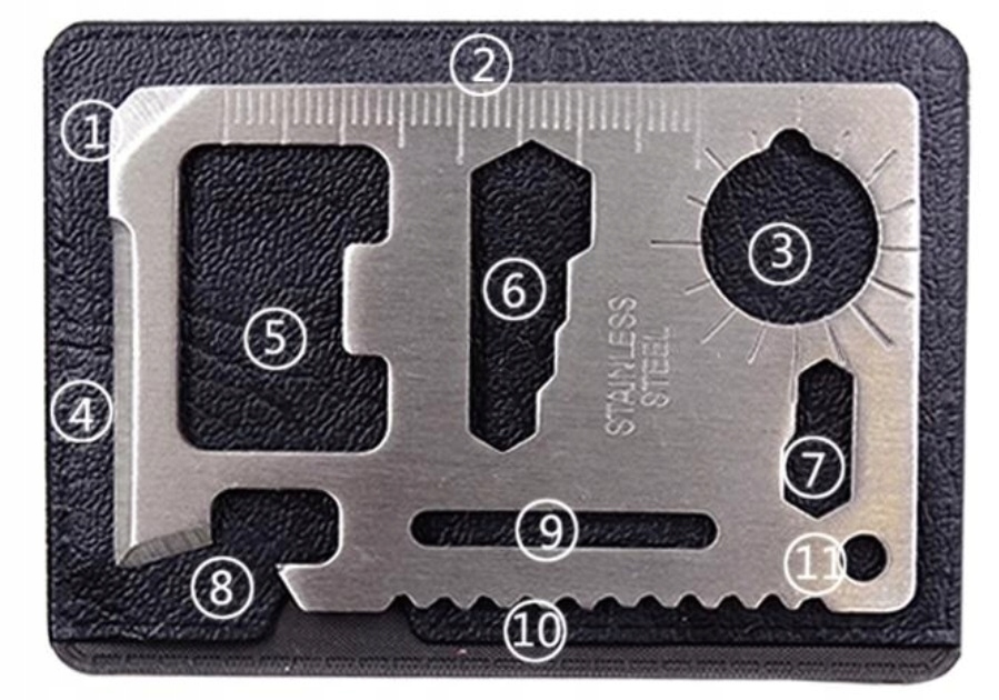 10w1 ZESTAW PRZEŻYCIA SURVIVALOWY KOMPAS TORBA Model 10IN