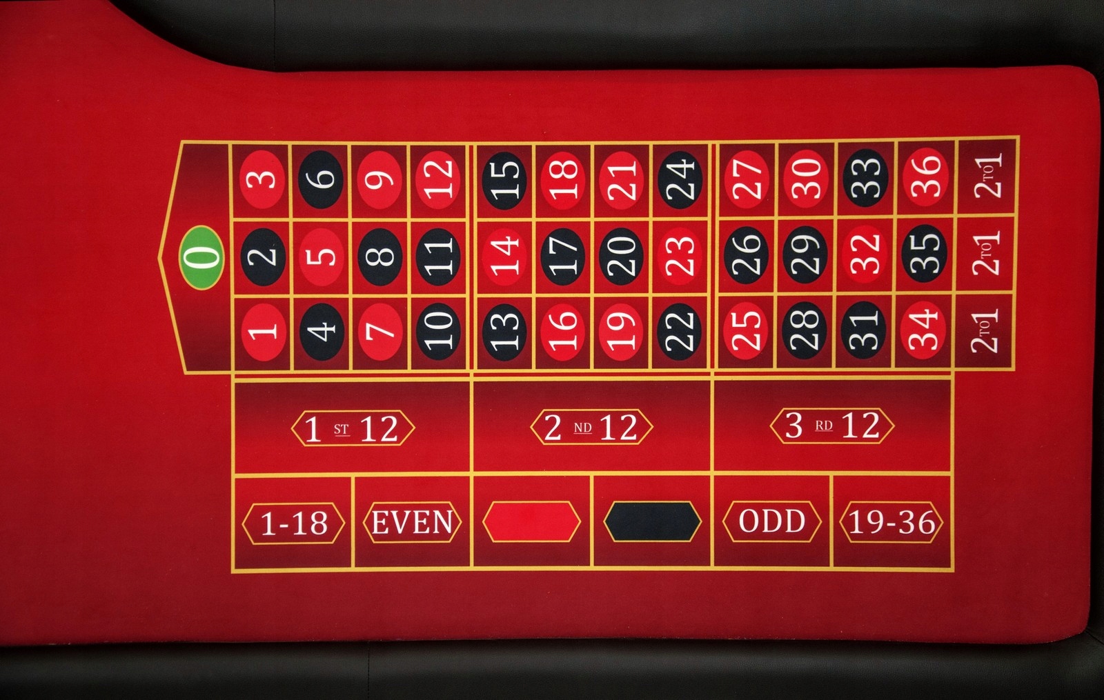 Stół do RULETKI Fama Casino w pełnym kolorze Nazwa Stół do RULETKI Fama Casino w pełnym kolorze