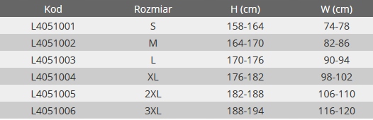 SPODNIE MOTOCYKLOWE MORO BOJÓWKI L street enduro Producent inny
