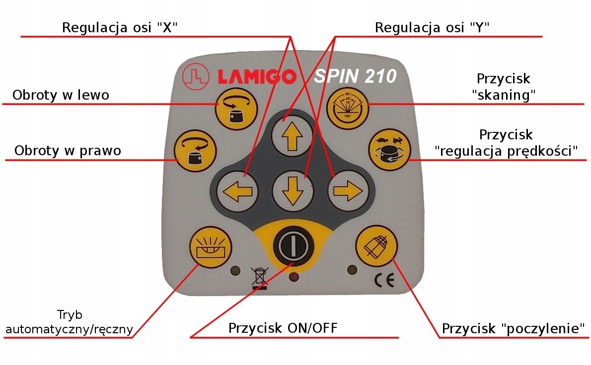 LAMIGO SPIN 210 Niwelator laser rotacyjny Zasięg 500 m