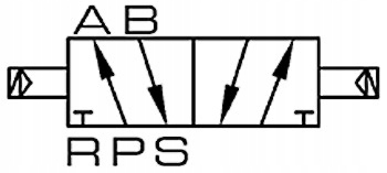 Alt