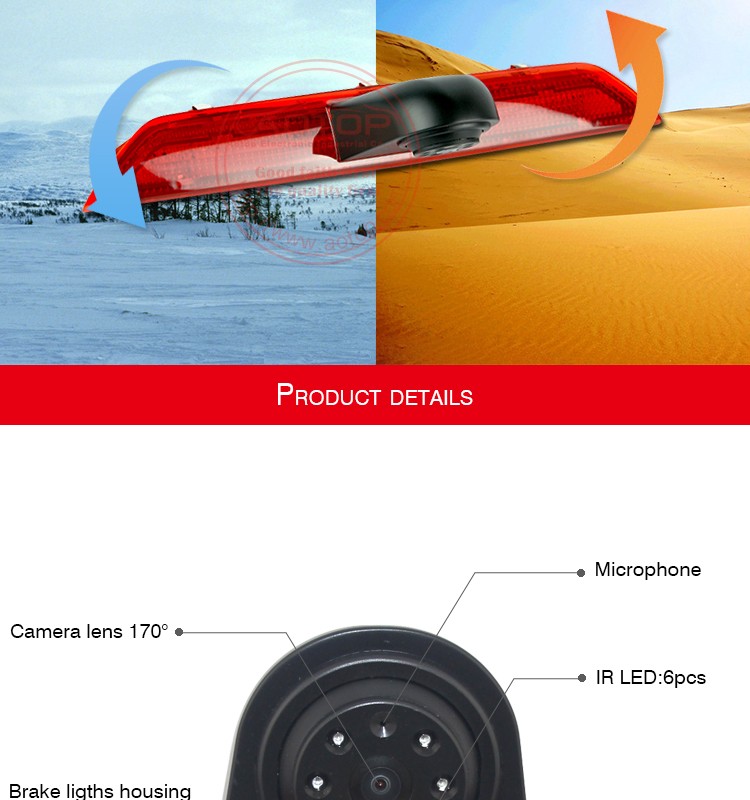 Kamera cofania VW Crafter kompletny sys Marka EB