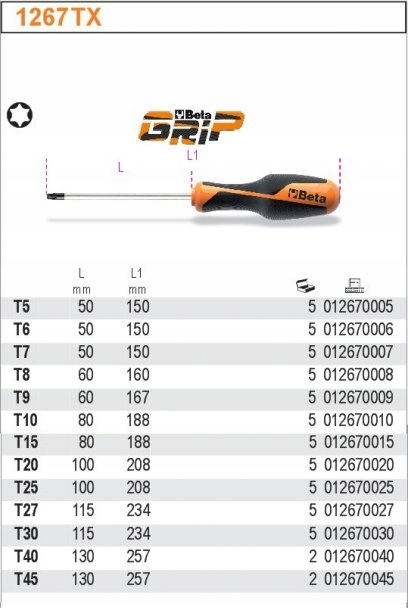 WKRĘTAK PROFIL TORX T30 BETA 1267TX/30 Liczba elementów pojedyncze