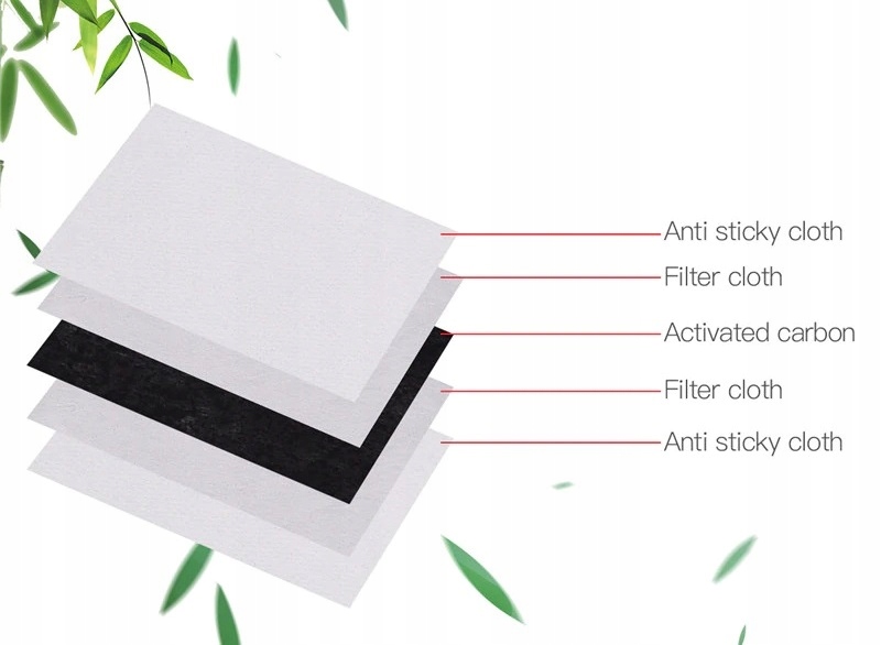 ZESTAW 10x FILTR PM2.5 DO MASKI PRZECIWPYŁOWEJ Marka PM25