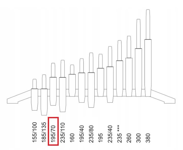 Siłownik fotela, krzesła podnośnik gazowy 195/70NK Marka inna