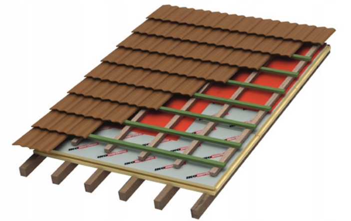 PŁYTA PIR TERMOIZOLACYJNA IKO ENERTHERM ALU 5CM Długość 1.2 m