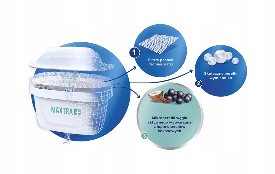 Dzbanek filtrujący Brita Marella XL + 3 filtry Pojemność całkowita 3.5 l