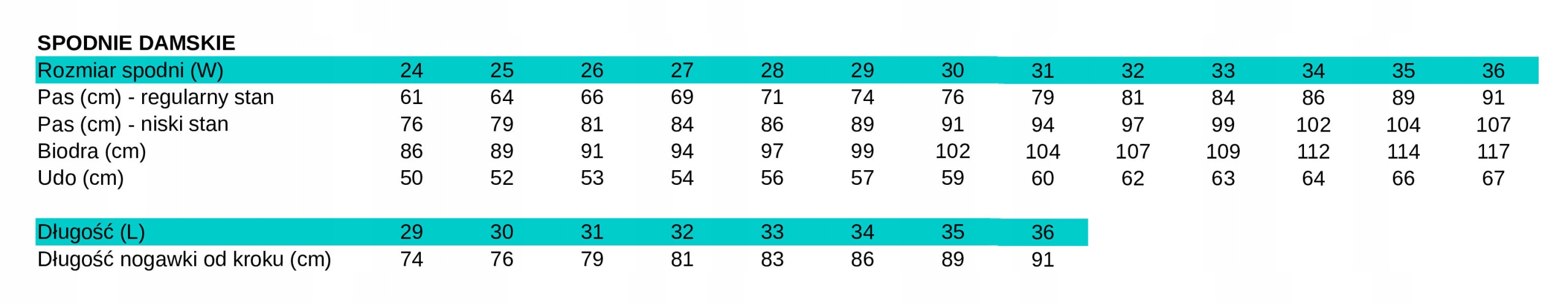 Jeansy WRANGLER SKINNY RISKY BUSINESS W28 L32 Długość nogawki długa